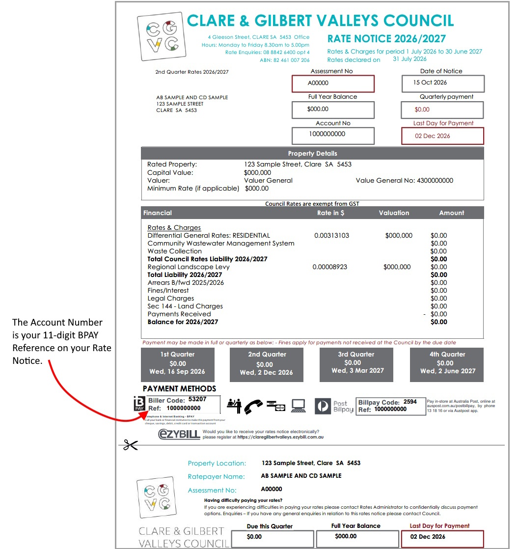 BPAY Reference highlighted on example Rates Notice